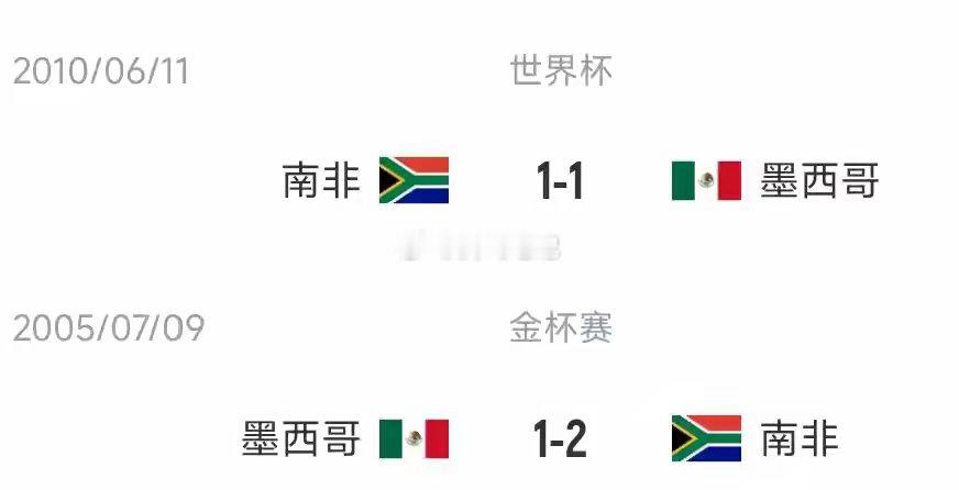北京时间6月12日凌晨，2026美加墨世界杯正式打响，揭幕战将在墨西哥城阿兹特克