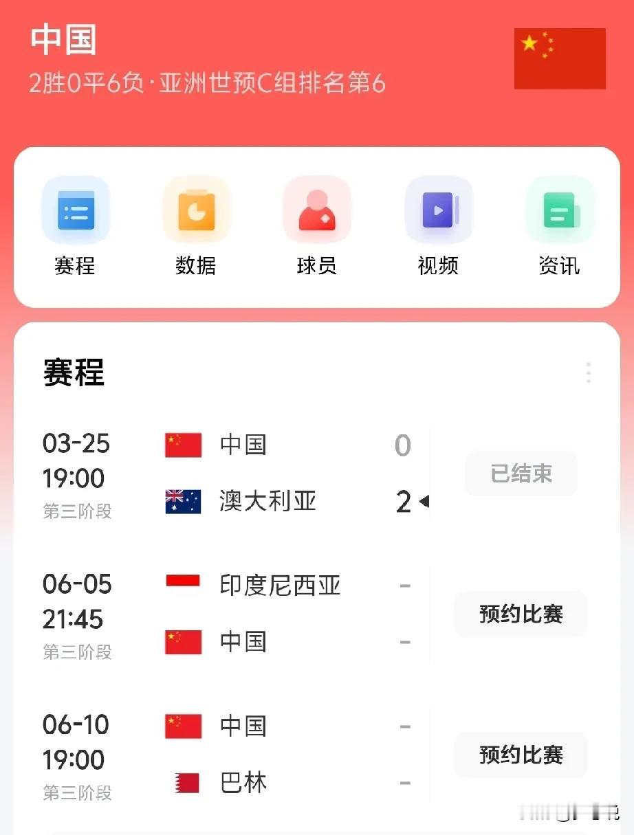 06月05日的国足世预赛，你看好谁？广大球迷都想赢印尼，印尼还想赢咱们呢！
我认