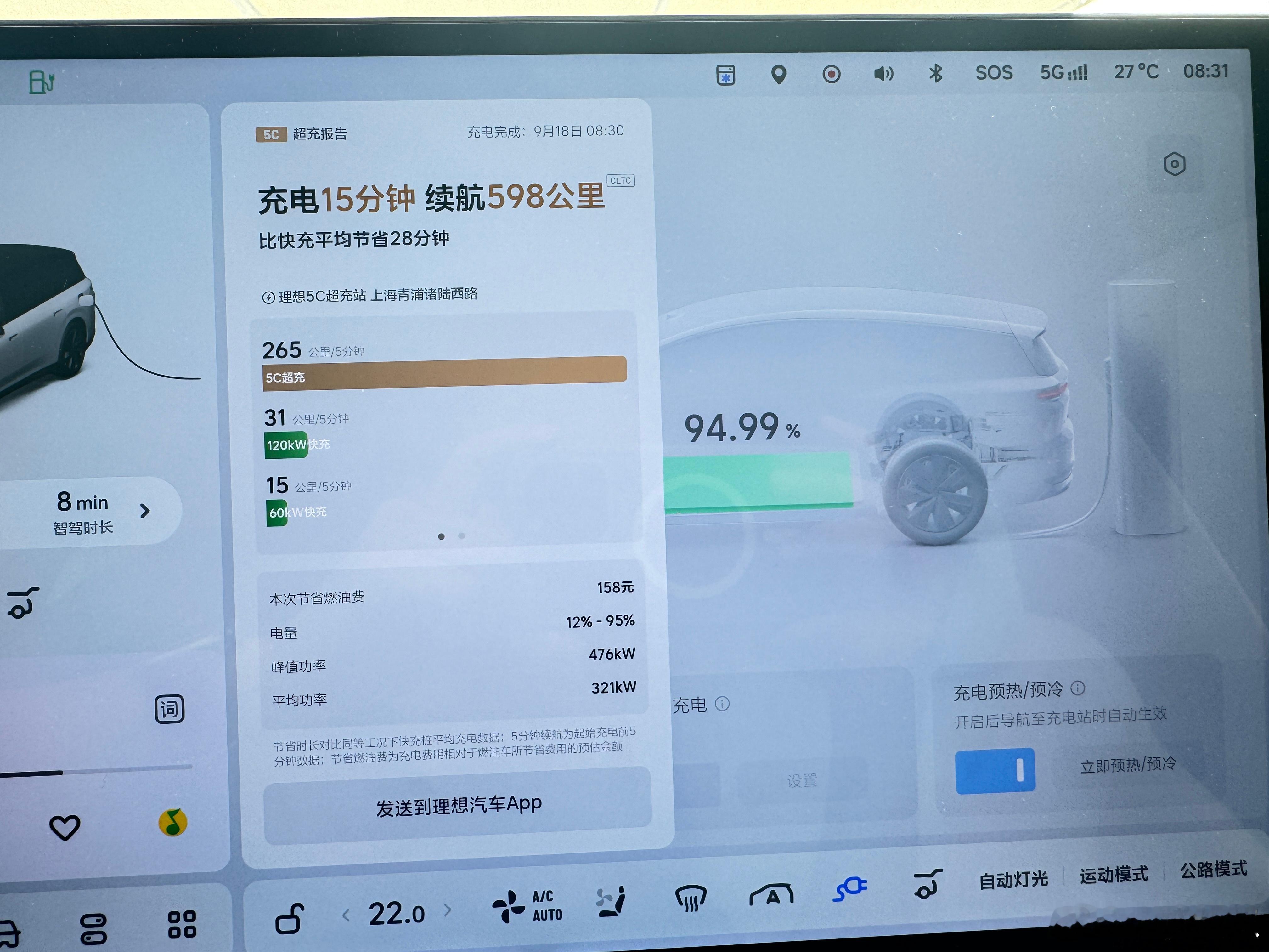 感受一下5C的速度。15分钟，从12%到95%，充了84.3度电。峰值功率476