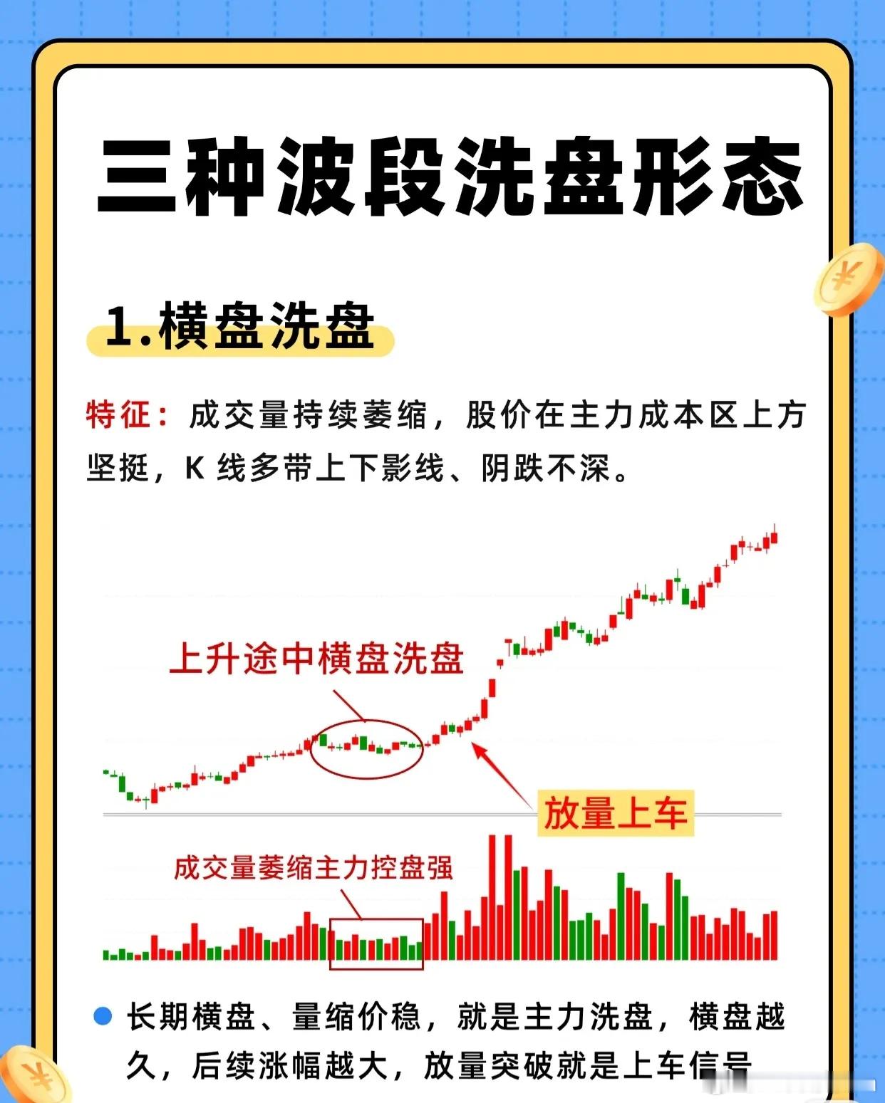 📈 主力洗盘别慌！3种经典波段洗盘形态，看懂秒抓上车机会！ 🚀很多散户一看到