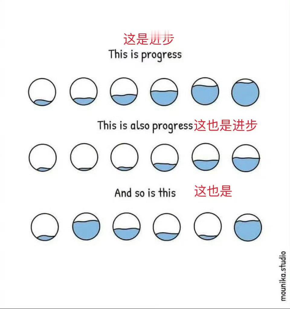 “无论什么方式都是进步，不要让别人的进步影响到你的步伐。” 