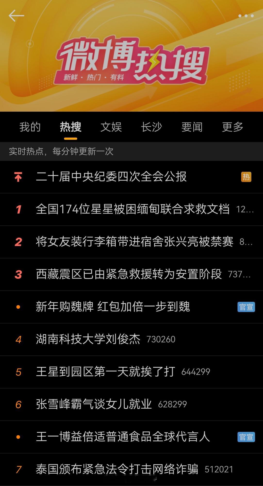 所以为啥一直说cba要加强自身管理，要要求球员，教练，裁判等联赛任何一个环节积极