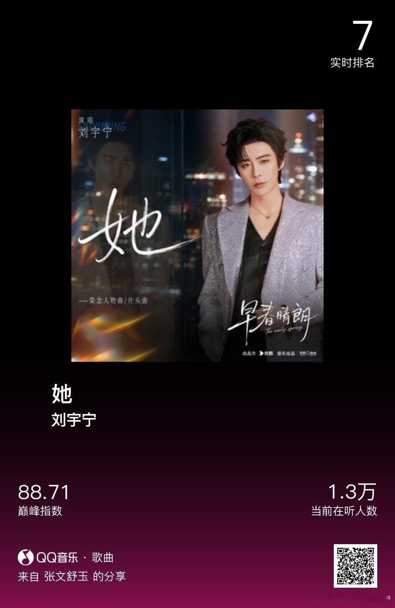 分享音乐卡片  刘宇宁新歌她摩登兄弟[超话] ​​​