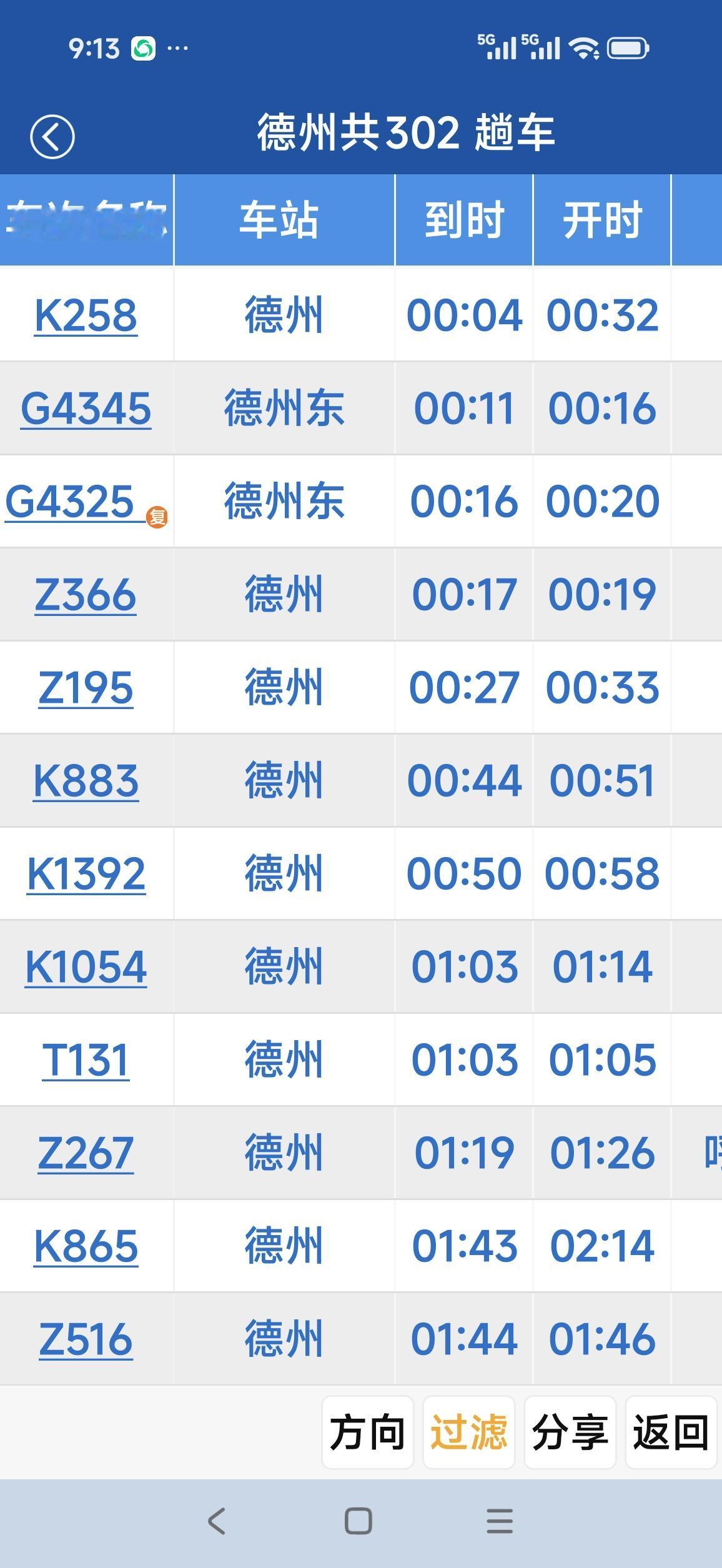 今年春运，德州两站办客列车数量再超300！