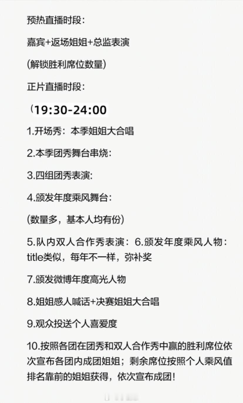 乘风破浪的姐姐浪7总决赛流程乘风破浪的姐姐‖ 
