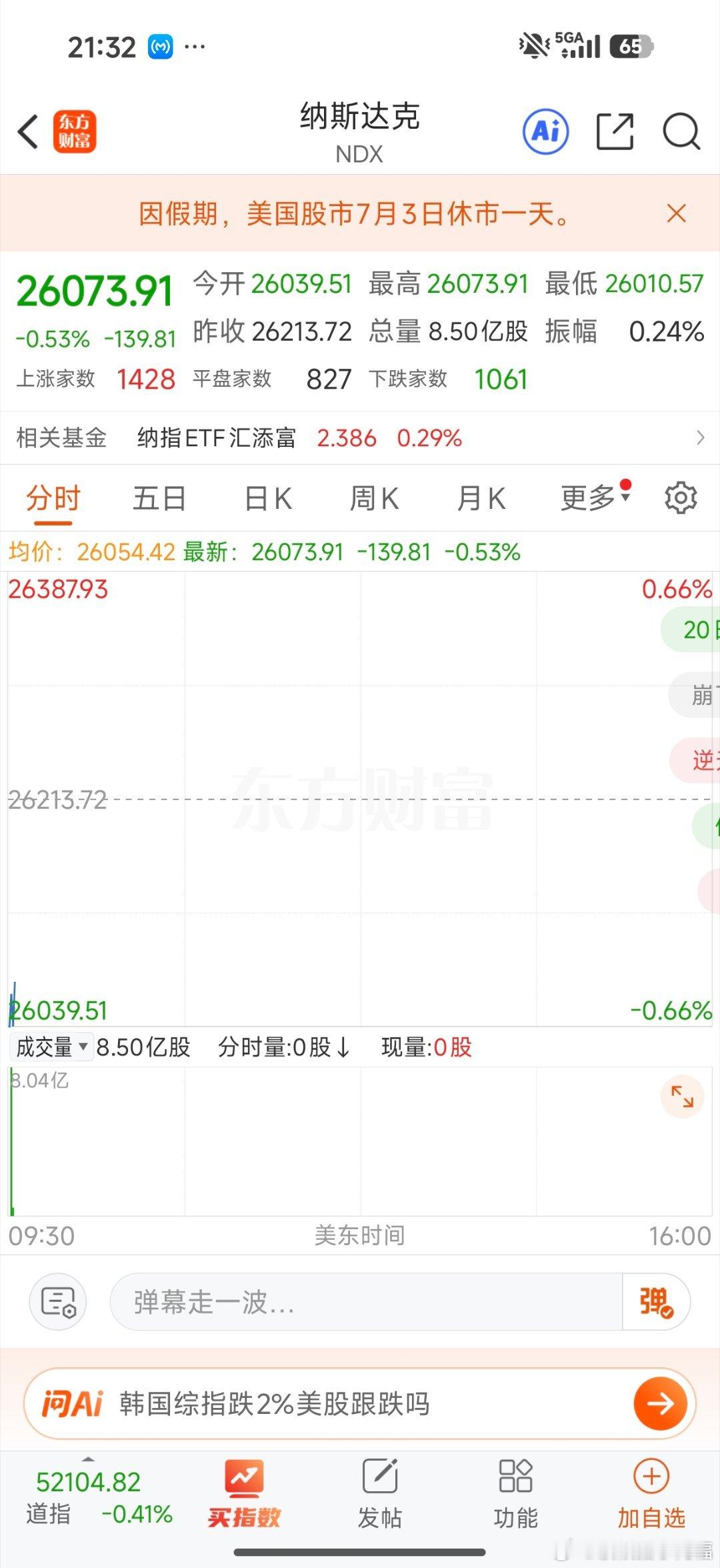 美股三大指数均下跌 