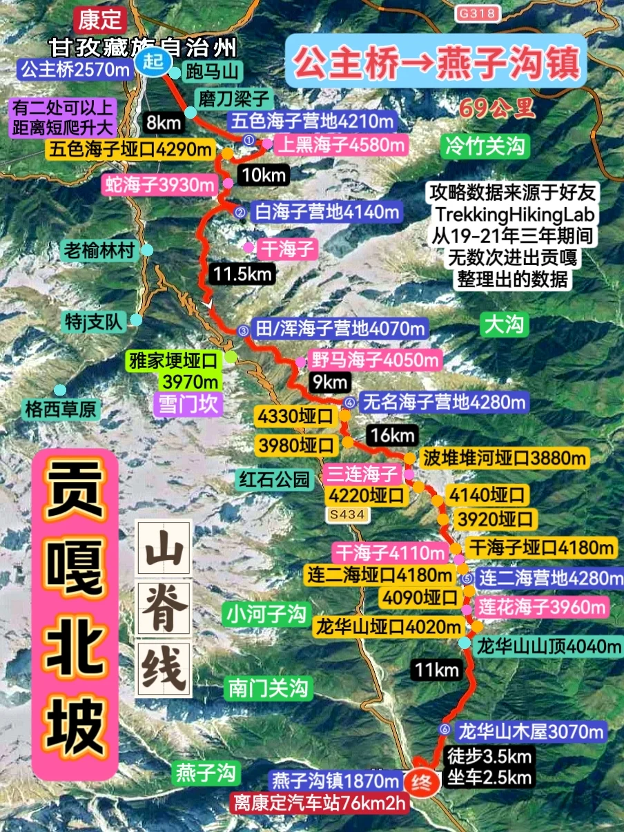 贡嘎北坡徒步攻略：五色海子→龙华山