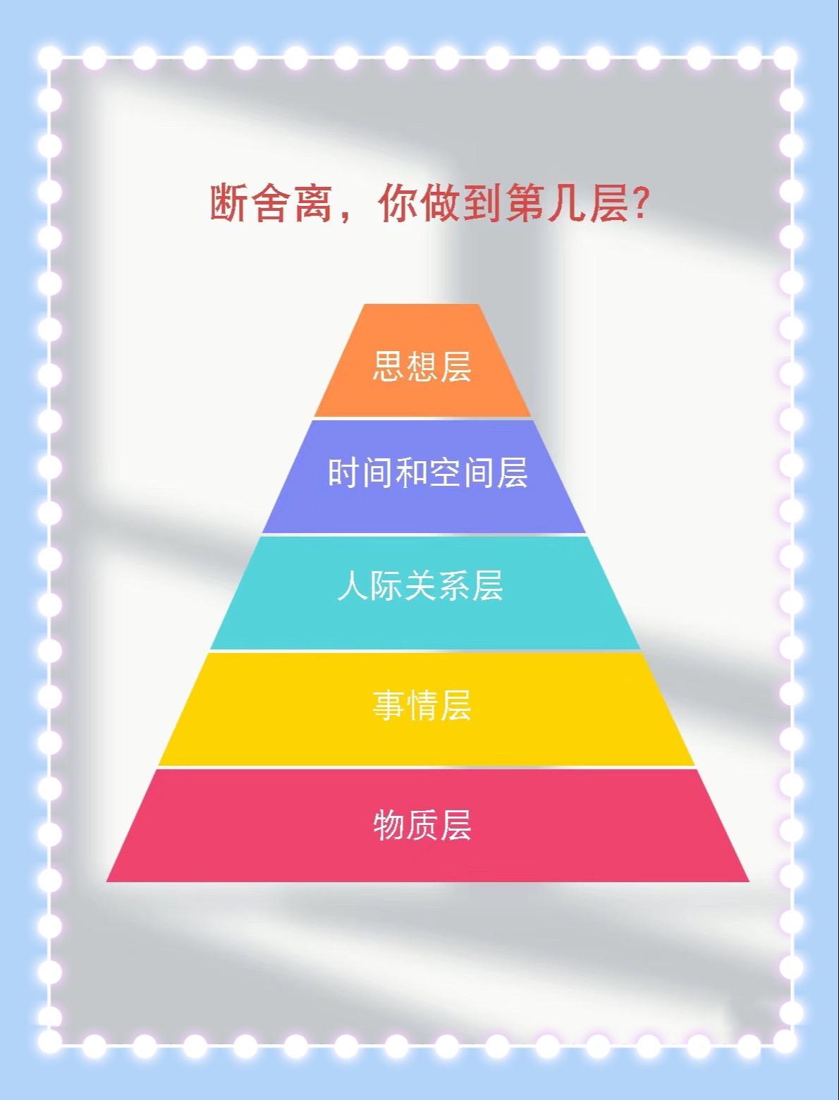 断舍离—人生是一场修行。