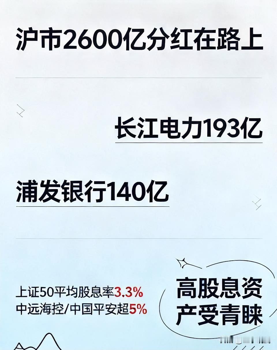 沪市还有2600亿分红在路上，钱不多，就是实打实要打到股东账上了。

长江电力一