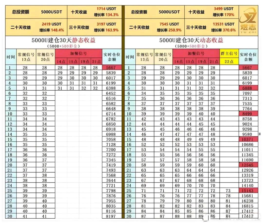 煜志金融崩盘了，40多万人受骗，4个亿的血汗钱一夜蒸发。这场骗局背后，是多少叔叔