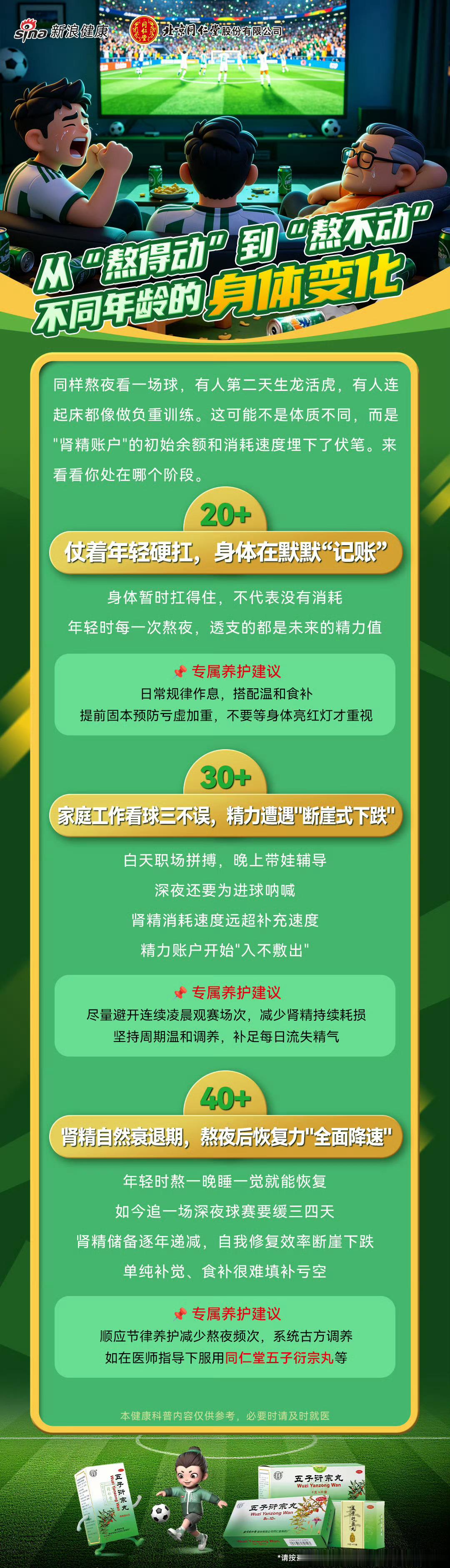 熬夜精力续航计划这届球迷很有底气  这届球迷很有底气球赛要追，身体要护。赛后“回
