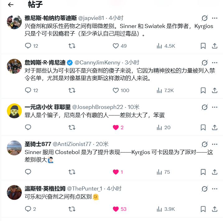 辛纳两次药检阳性 椰子飞叶子阳了其实让本来已经凉了的药宝兴奋剂案再次进入热搜，而