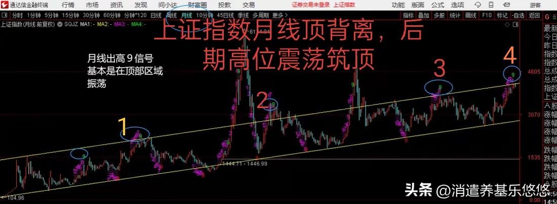 下一步基金投资方向要转变？
    新的一年刚开始，基金投资就给了当头一棒，账户