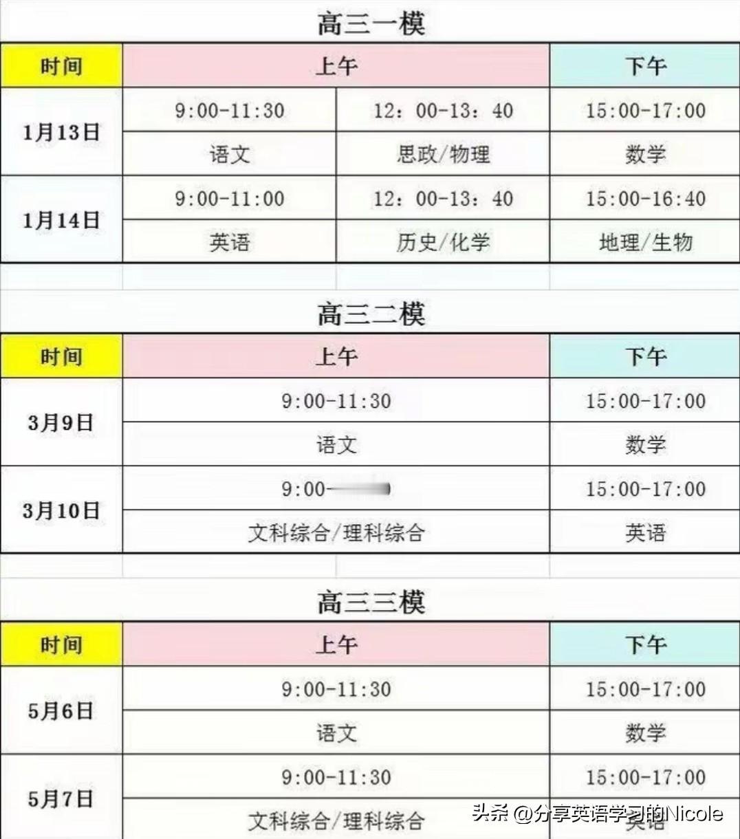 高三的孩子们，接下来考试的压力肯定不小，就像进入了人生的一个小低谷。不过别慌，“