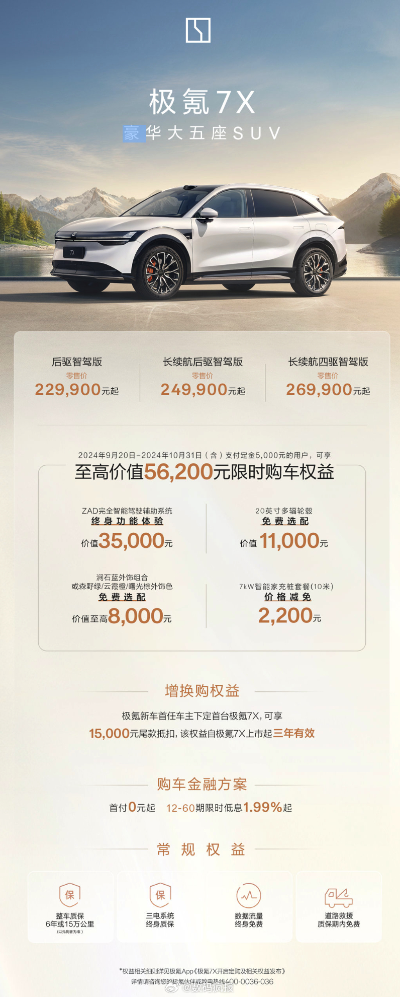 极氪7X价格来了，三个车型，售价区间22.99万-26.99万，上市就交付付50