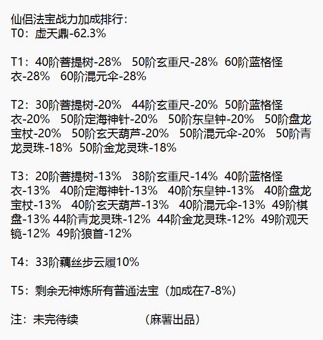 仙侣法宝加成排行榜