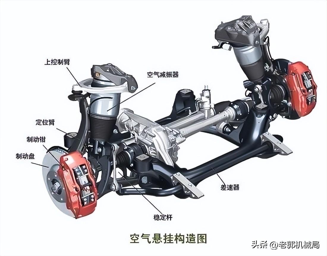 电车爱用空悬这事儿，还真没你想的那么简单。
五六年前，空气悬架还是百万豪车的“专