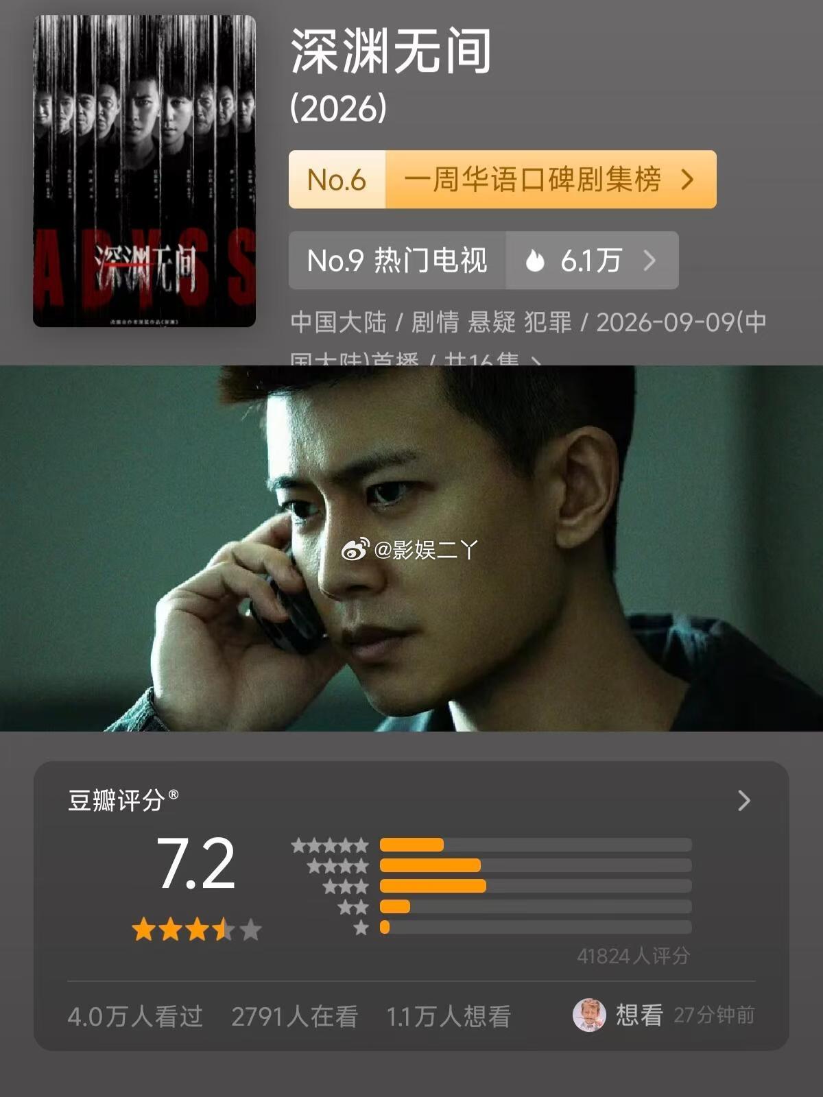 2026当下最火8部剧｜剧荒直接抄作业✅9月剧圈直接杀疯了🔥悬疑、古言、都市、