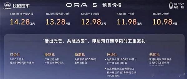 长城欧拉首款SUV开售欧拉5 延续猫系设计  10.98万起售