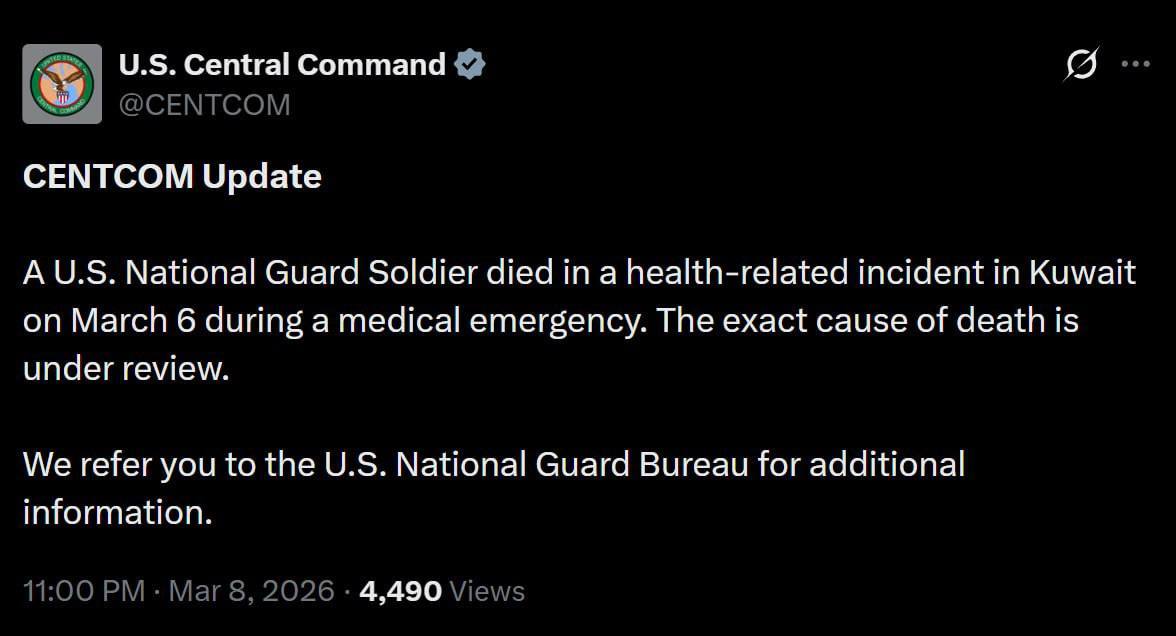 美国中央司令部称：一名美国国民警卫队士兵于3月6日在科威特因突发医疗状况去世。其