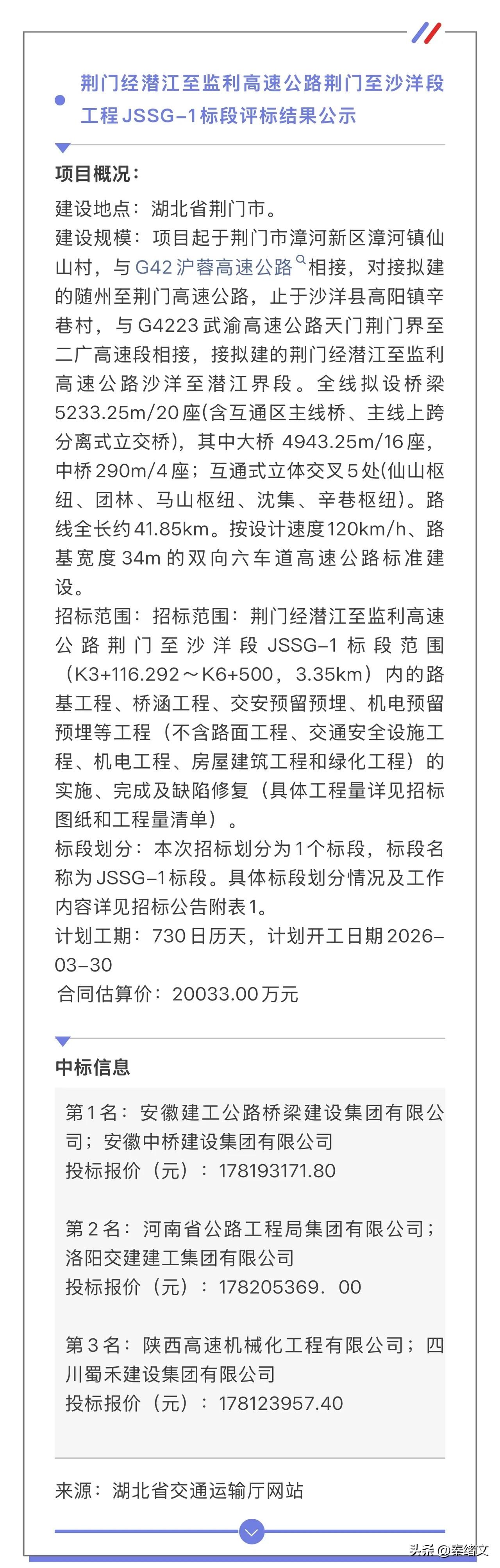 2亿高速大单落子荆门 41公里新高速3月30日开工建设
 
荆门交通建设迎来重磅