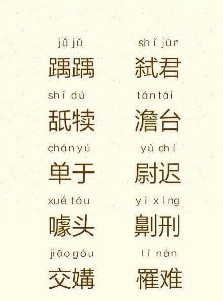 【那些不会读的字】据说有百分之七十是我们会读错的，你读对了几个？ ​​​