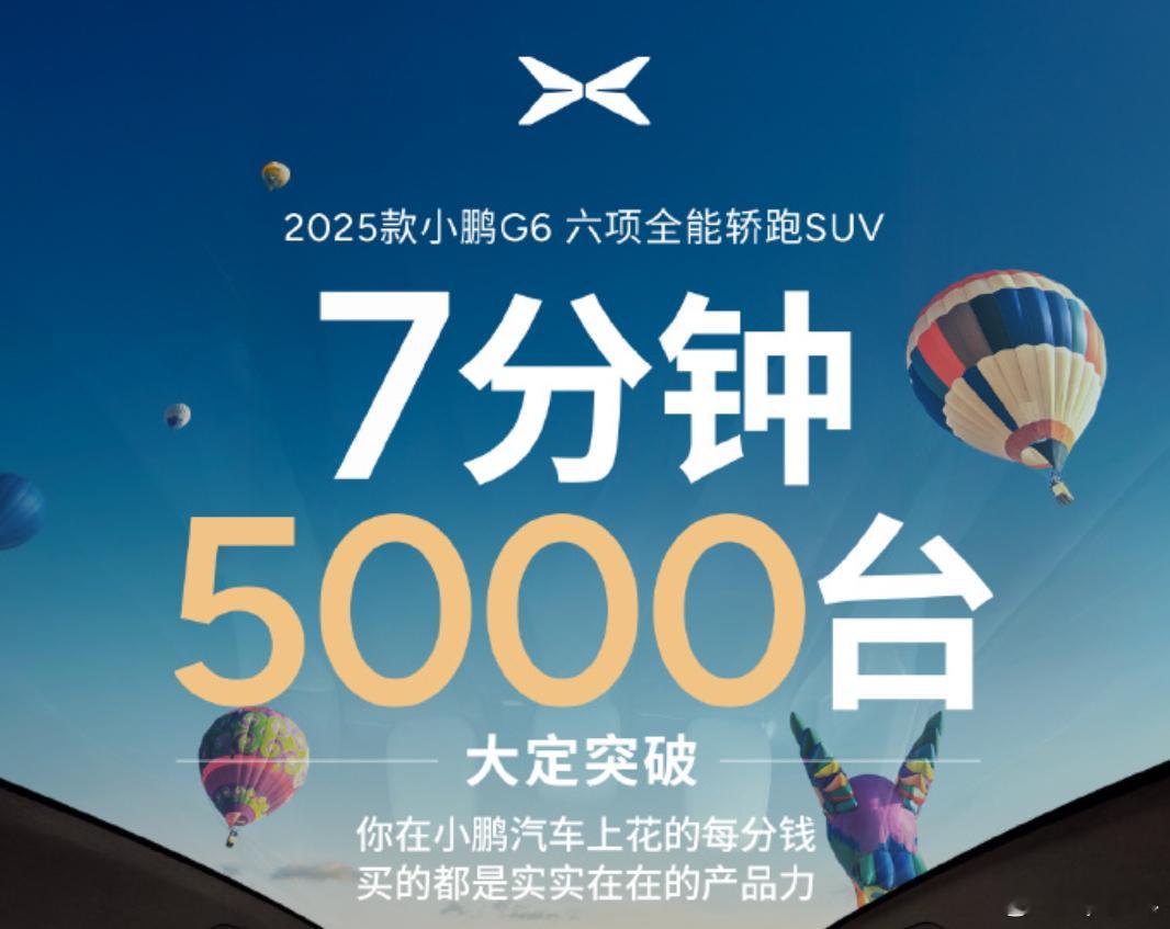 小鹏G6能不能再次逆袭呢？期待下。小鹏g6携800v击穿18万小鹏g6上市 ​​