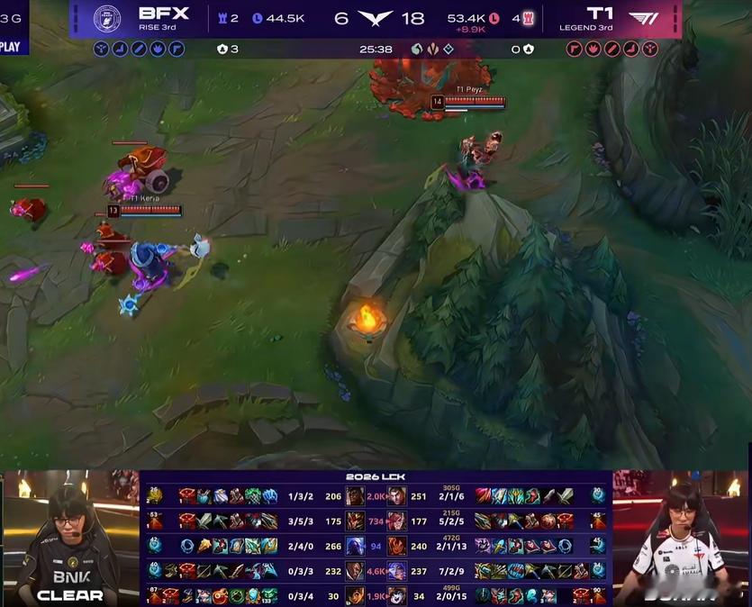 T1图一状态挺好Wenbo回归曝BLG投诉成功管泽元或无缘世界赛 ​ ​​​