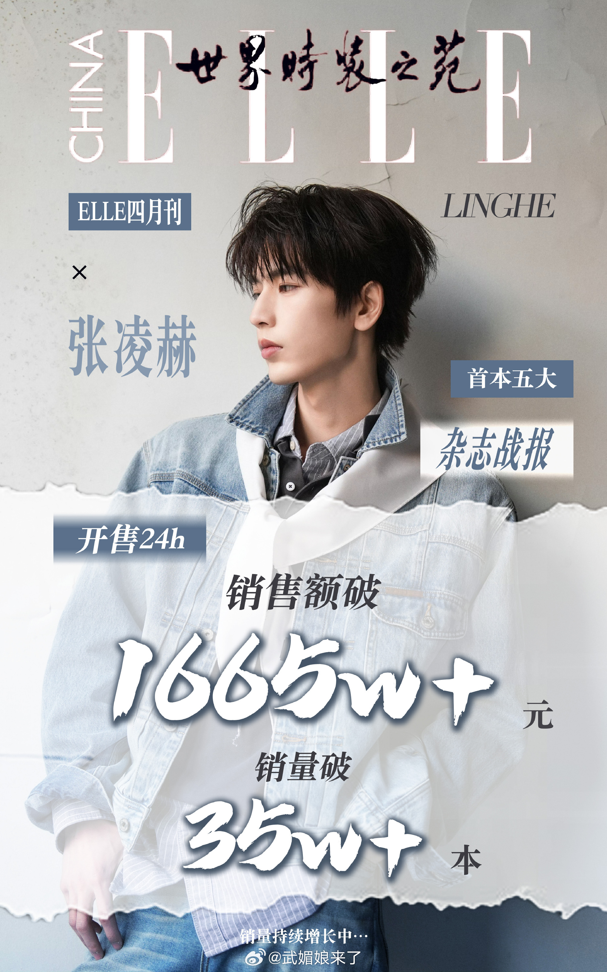 张凌赫首次登封五大女刊《ELLE》战报：24小时内销售额突破1665万元，总销量