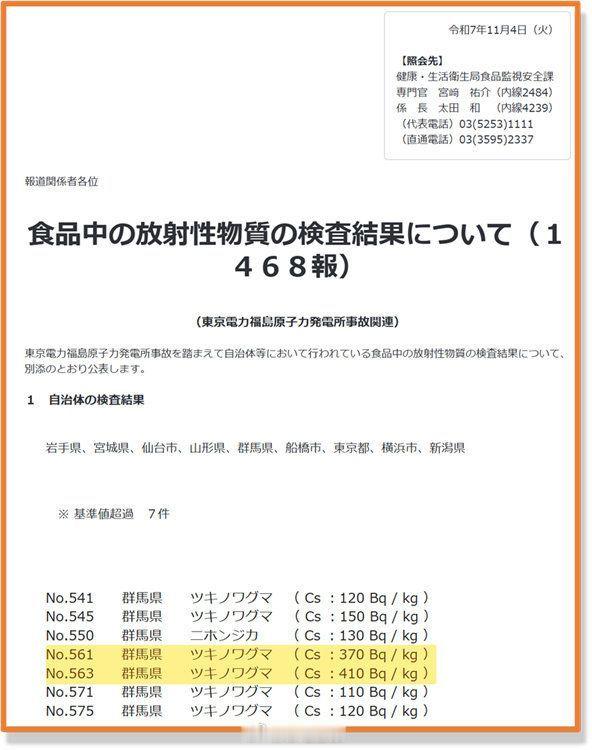 日本熊肉检测出放射性超标 ​会不会就是放射性辐射导致日本熊身体疼痛难忍，进而变得