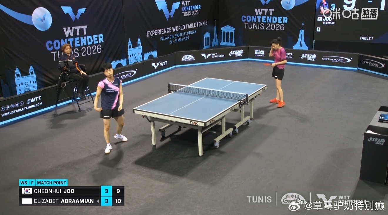 2026wtt突尼斯挑战赛女单决赛阿布拉米安4-3朱芊曦（9-11 5-11 1