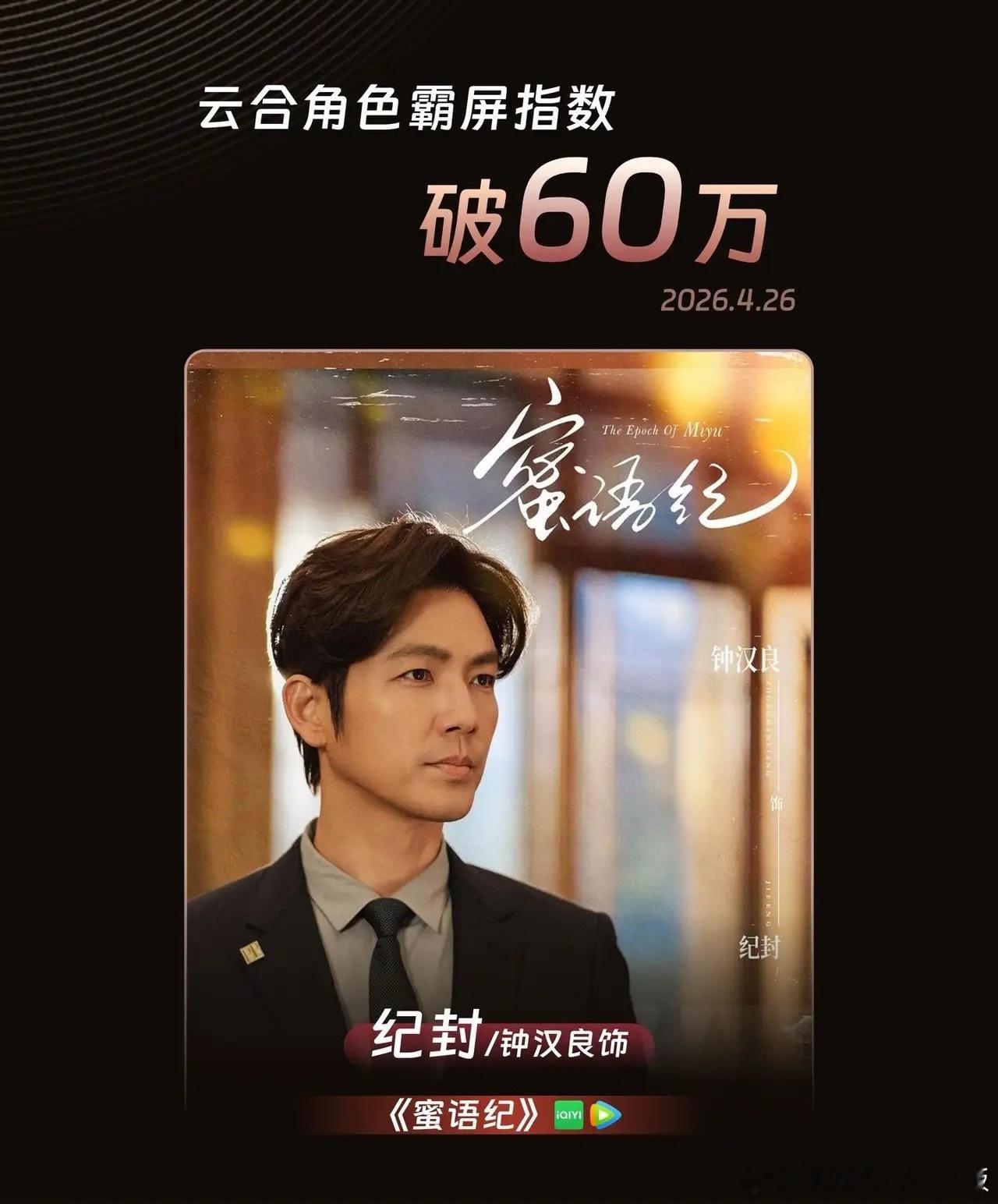 钟汉良这波杀疯了！《蜜语纪》纪封云合角色霸屏指数破60万，这个成绩可不是靠热搜刷