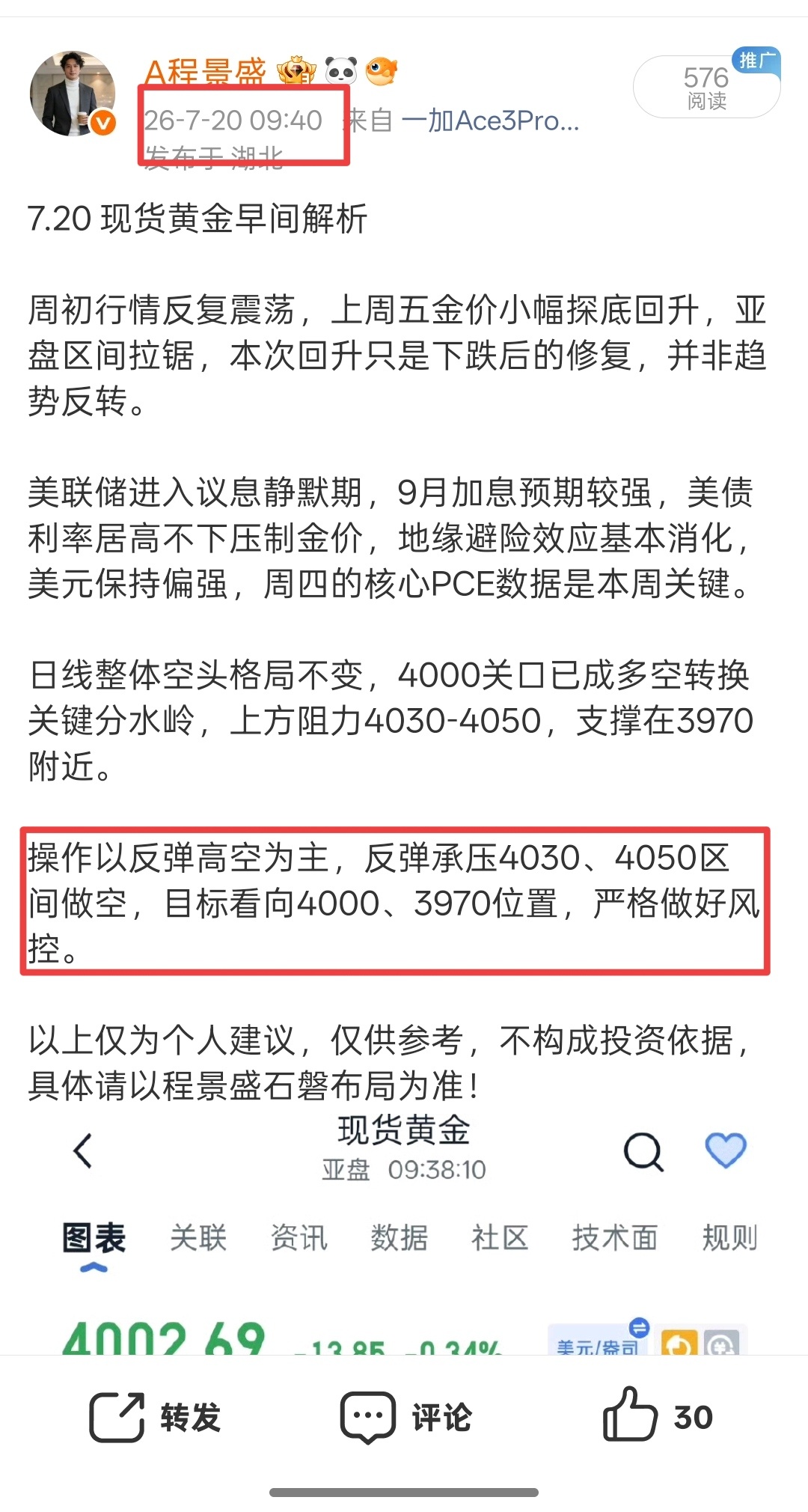 早间反弹空单策略已验证，交投清淡，整体波动不大，总计走出26美元空间，后期重点关