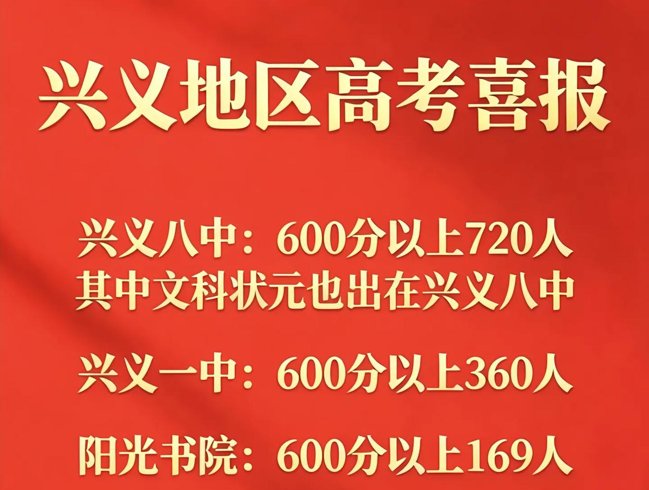 兴义，被誉为贵州教育天花板，主要源于其基础教育（特别是高中）在高考顶尖名校录取率