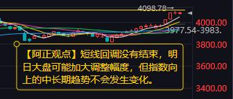 【1月8日A股收评：短线回调没有结束 明日大盘可能加大调整幅度 但指数向上的中长