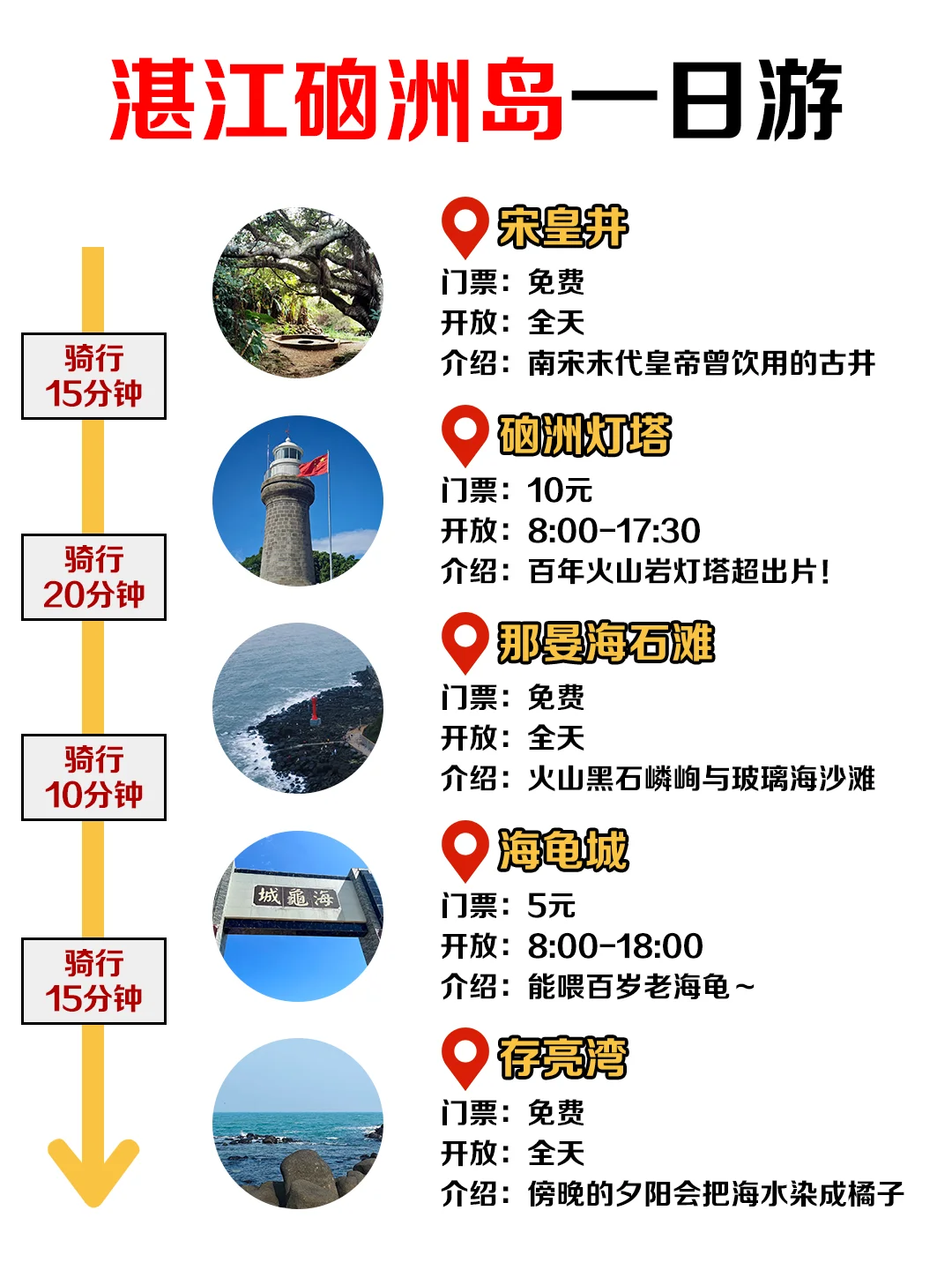 硇洲岛一日游🌋｜火山岛治愈系浪漫攻略