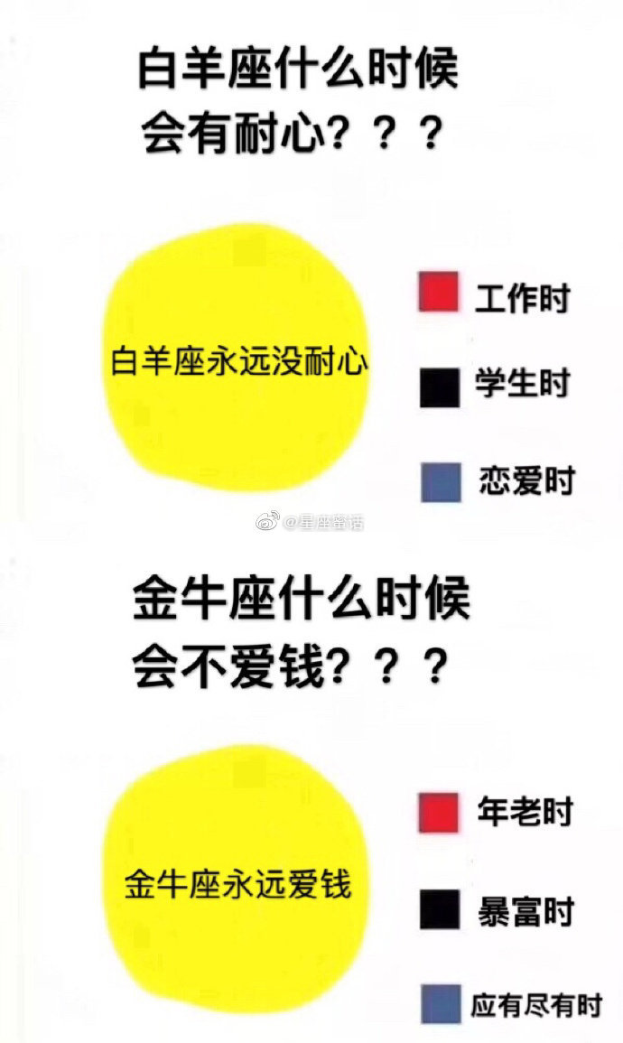 这个回答扎心了 ​ ​​​