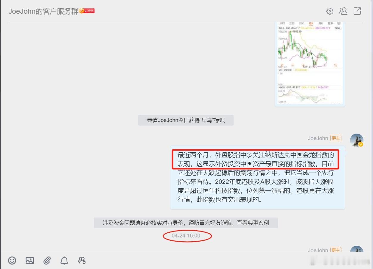 盛利财讯预测  纳斯达克中国金龙指数，本人是2024年4月底建议关注的，其上半年