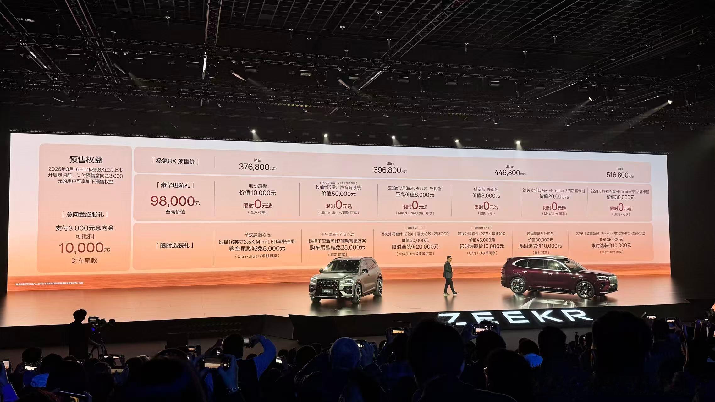 极氪8X正式开启预售了Max版37.68万起步：55度大电池，Thor-U芯片，