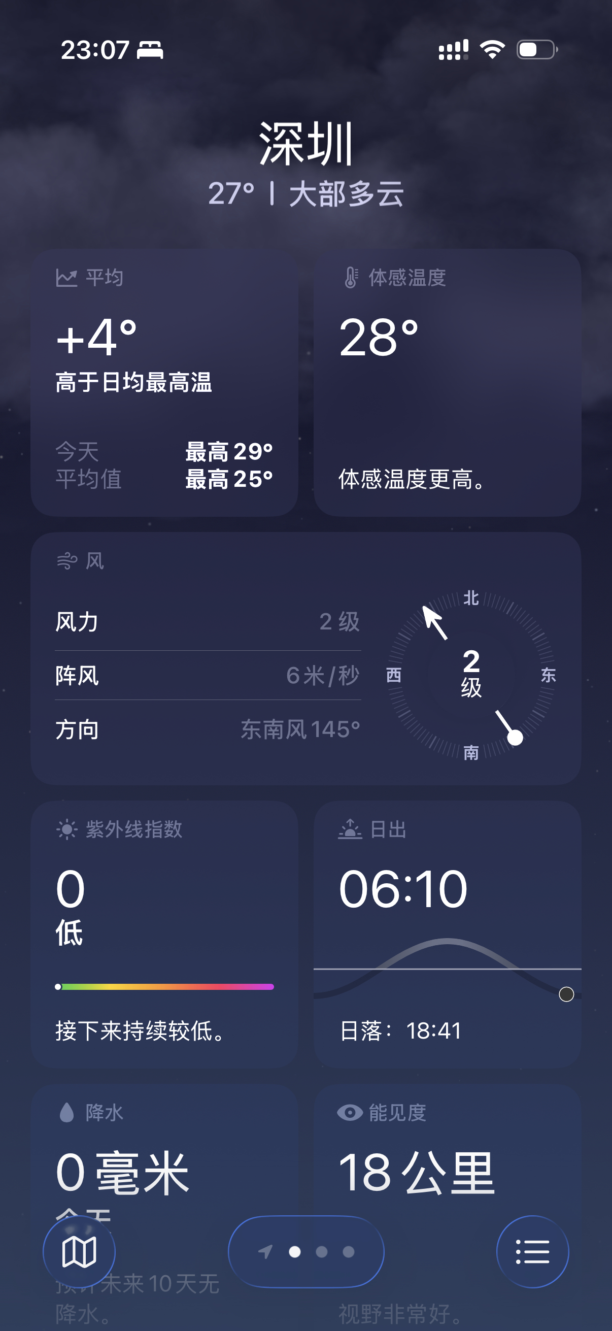 深圳太热了，夜晚11点体感温度28 ，湿度86%。后天气温飙升到31度，节奏太快