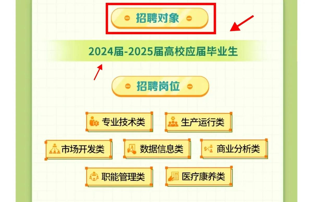 想要报考国家电网的应届生要留一下，国家电网还没到发公告的时候，可以多留意别的央国