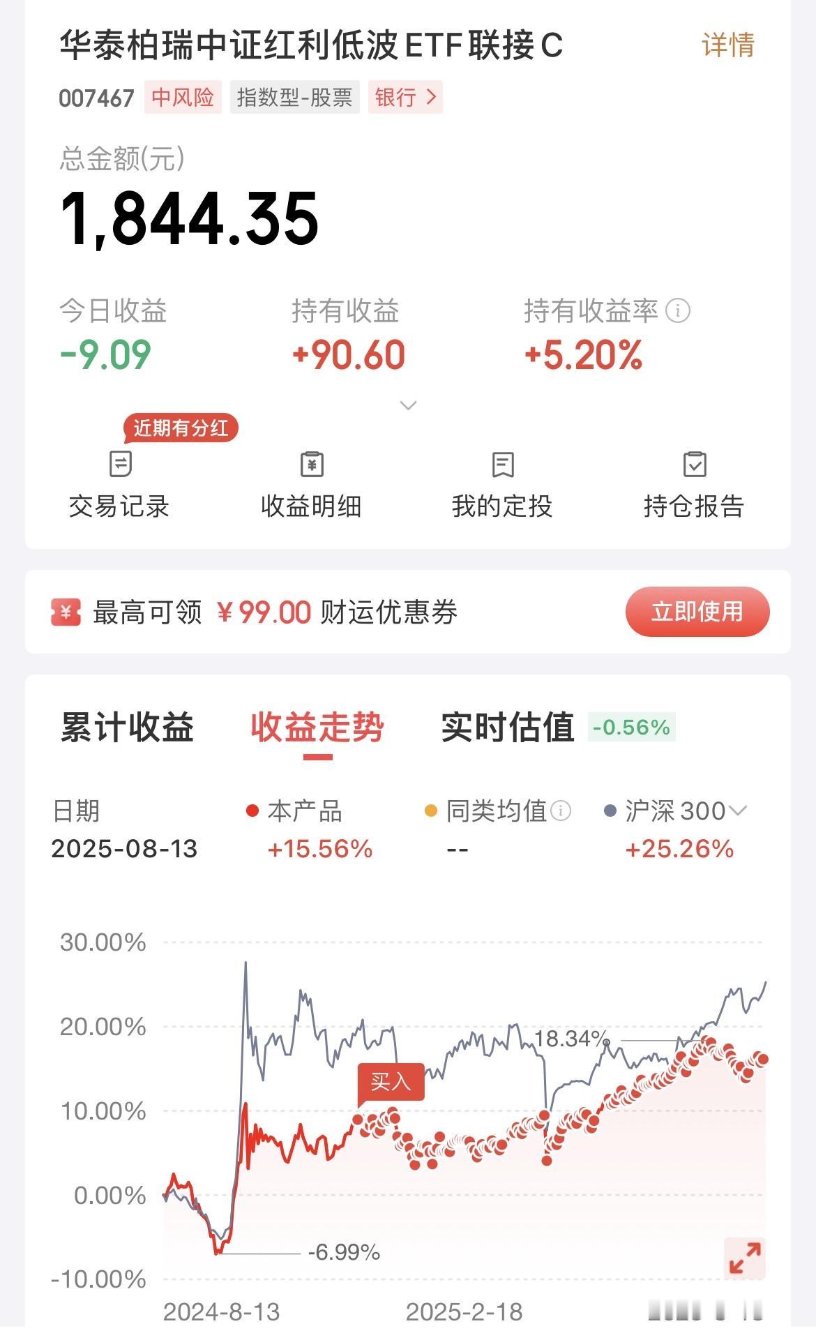 每天10元定投华泰柏瑞中证红利低波（第153期），目前收益90元，收益率5.2%