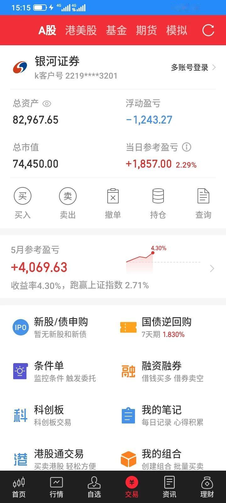 今天股市大盘继续上涨，再创新高，我持有的股票都上涨一点点，重仓持有的海峡创新，川