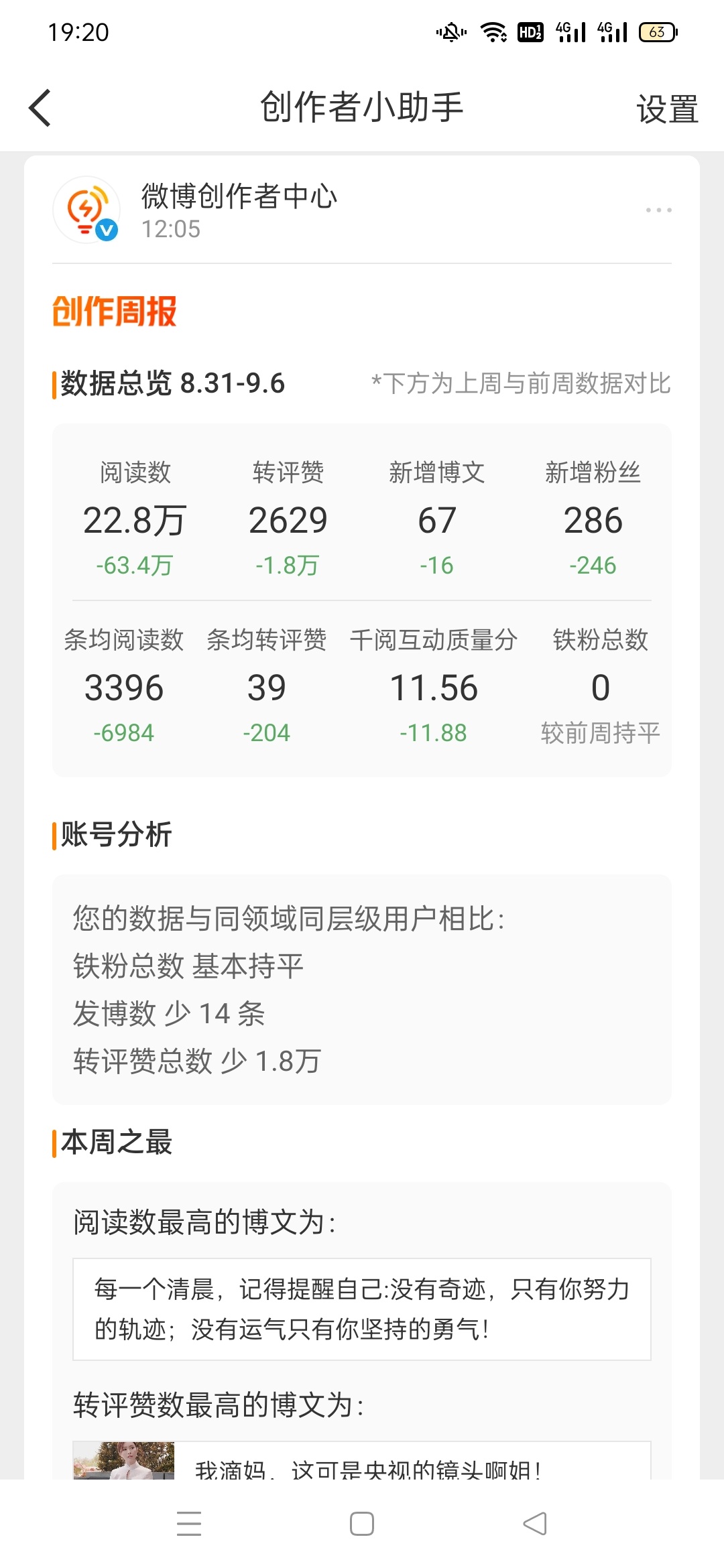 我替你们全接了[兔子] ​​​