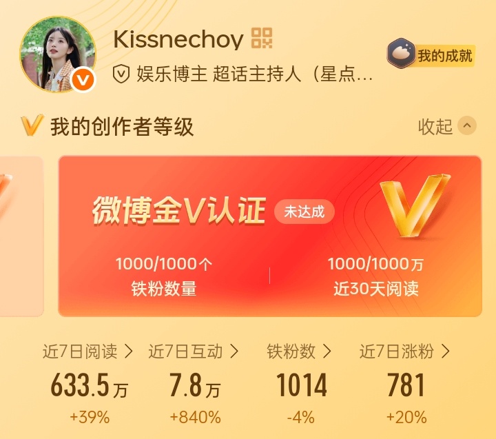早上好！刷到来动动，都回访