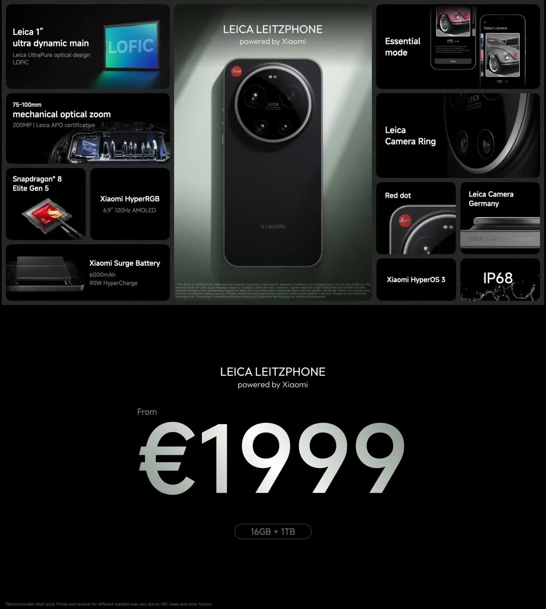 小米徕卡联名新机海外售价16000元敢定价这么高，信心确实有了。要是销量也还不错