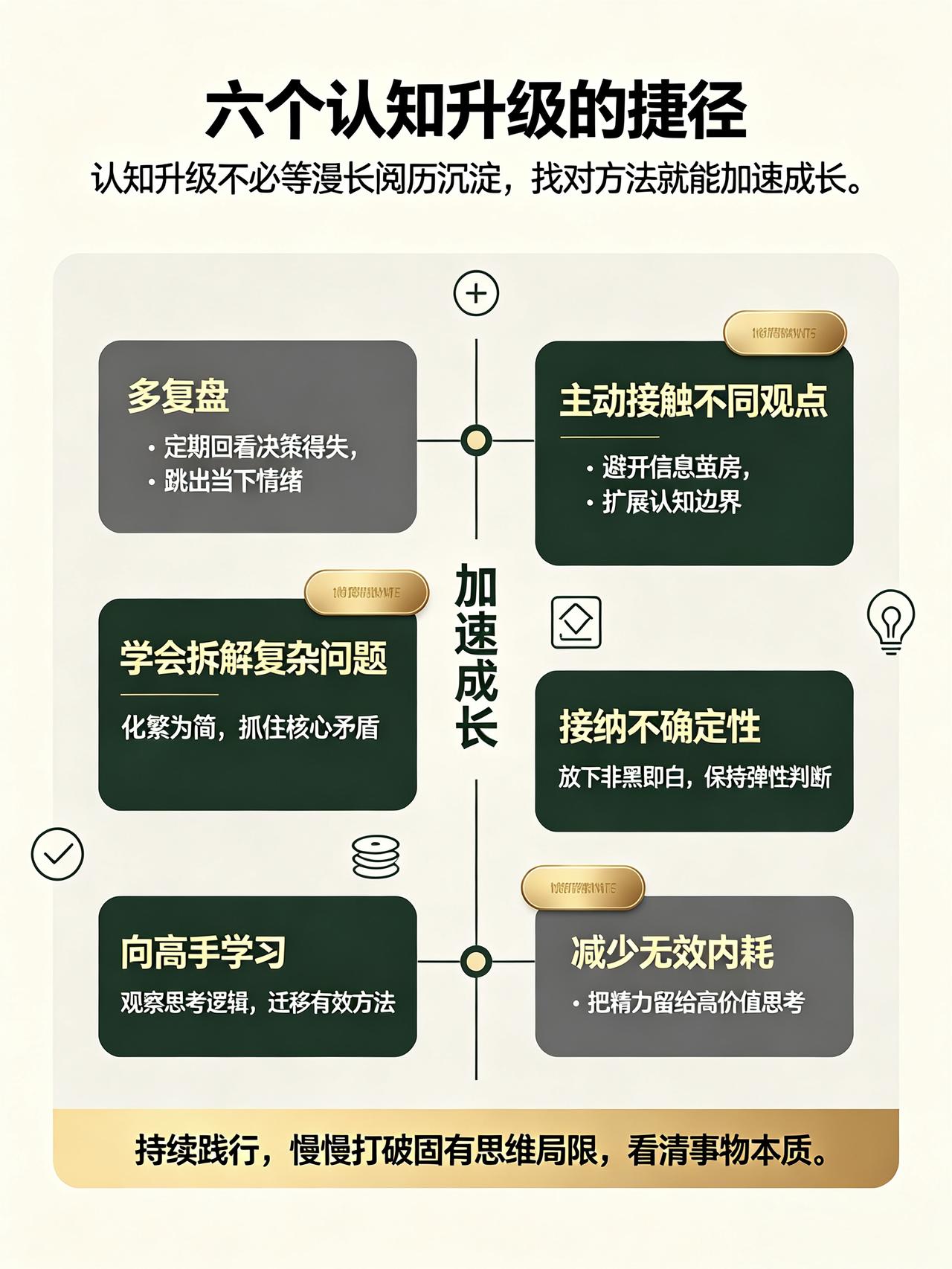 认知升级不用只靠漫长阅历，找对方法就能加速成长。多复盘，跳出情绪看得失；学会拆解