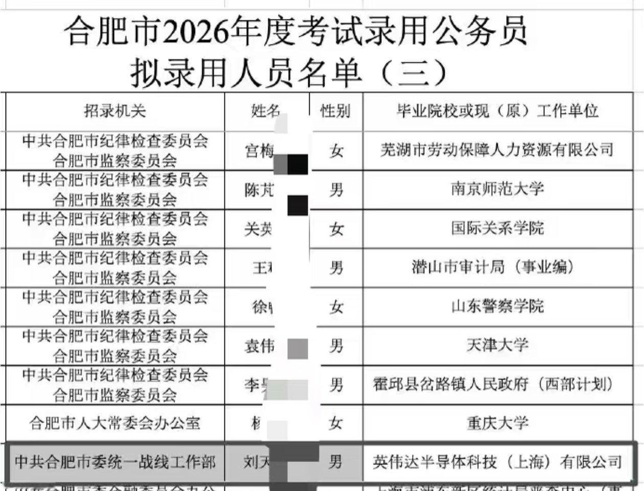 我大为震惊，英伟达大佬也考公。