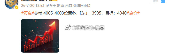 黄金4005位置多，行情上涨至4030位置，多单止盈250个点，二百点利润落袋为