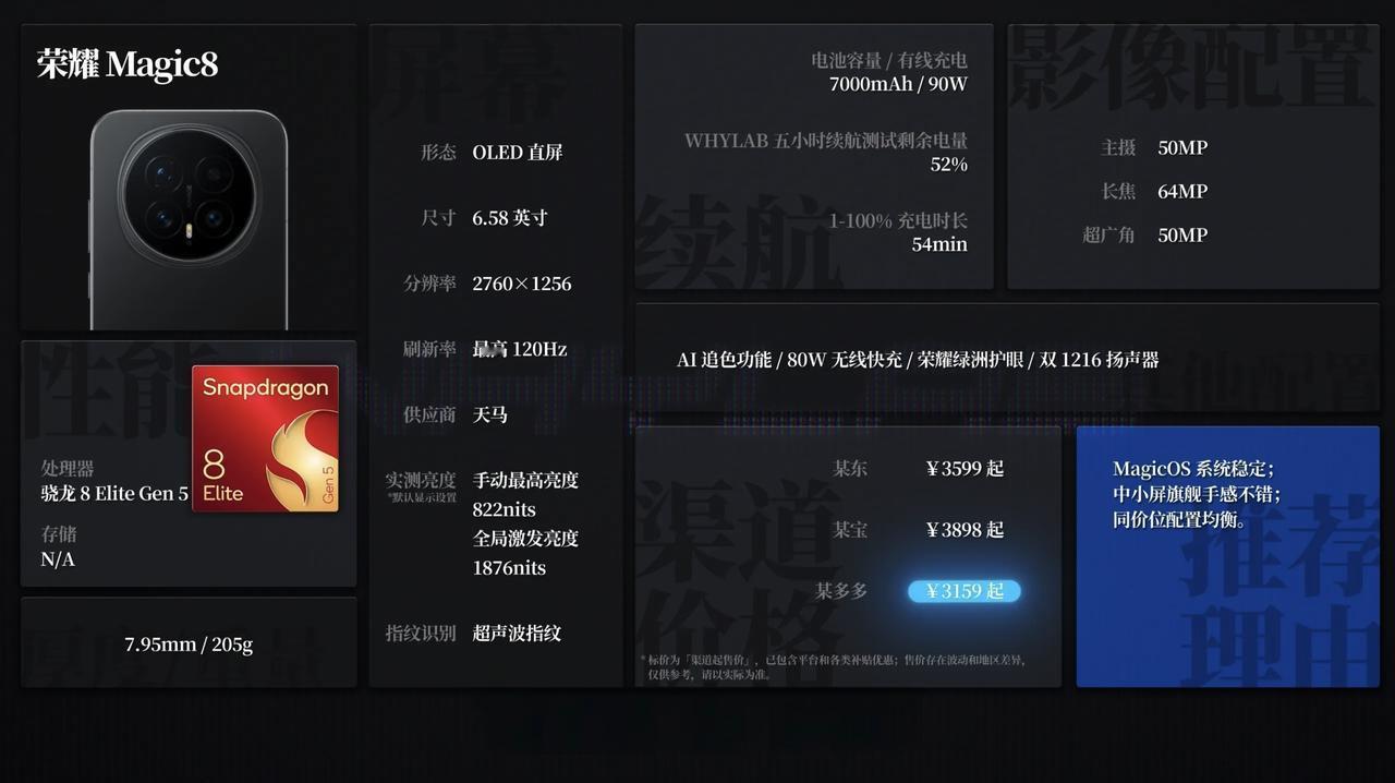 开学换机怎么选？3000-4000价位这几款可以看看
 
开学季到了，不少同学准